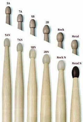 Барабанные палочки чёрные