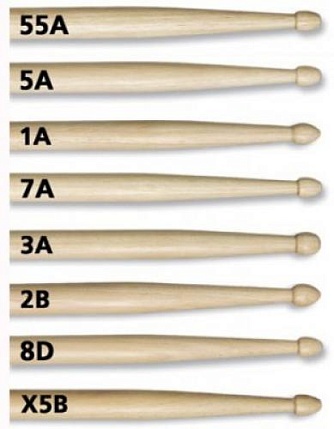 Kaledin Drumsticks 7KLHB5B 5B