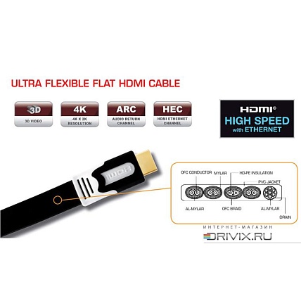 Real Cable hd-e-onyx
